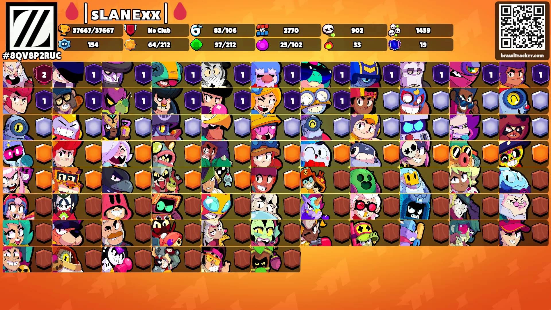 🩸|sʟᴀɴᴇxx|🩸's Ranks