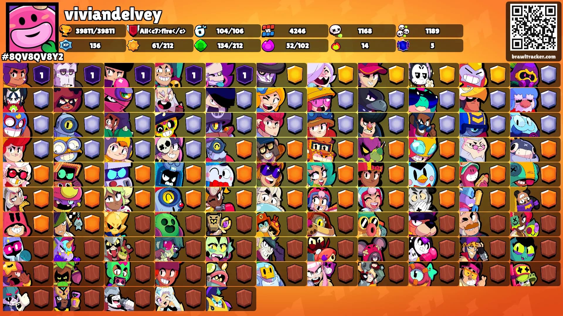 viviandelvey's Ranks