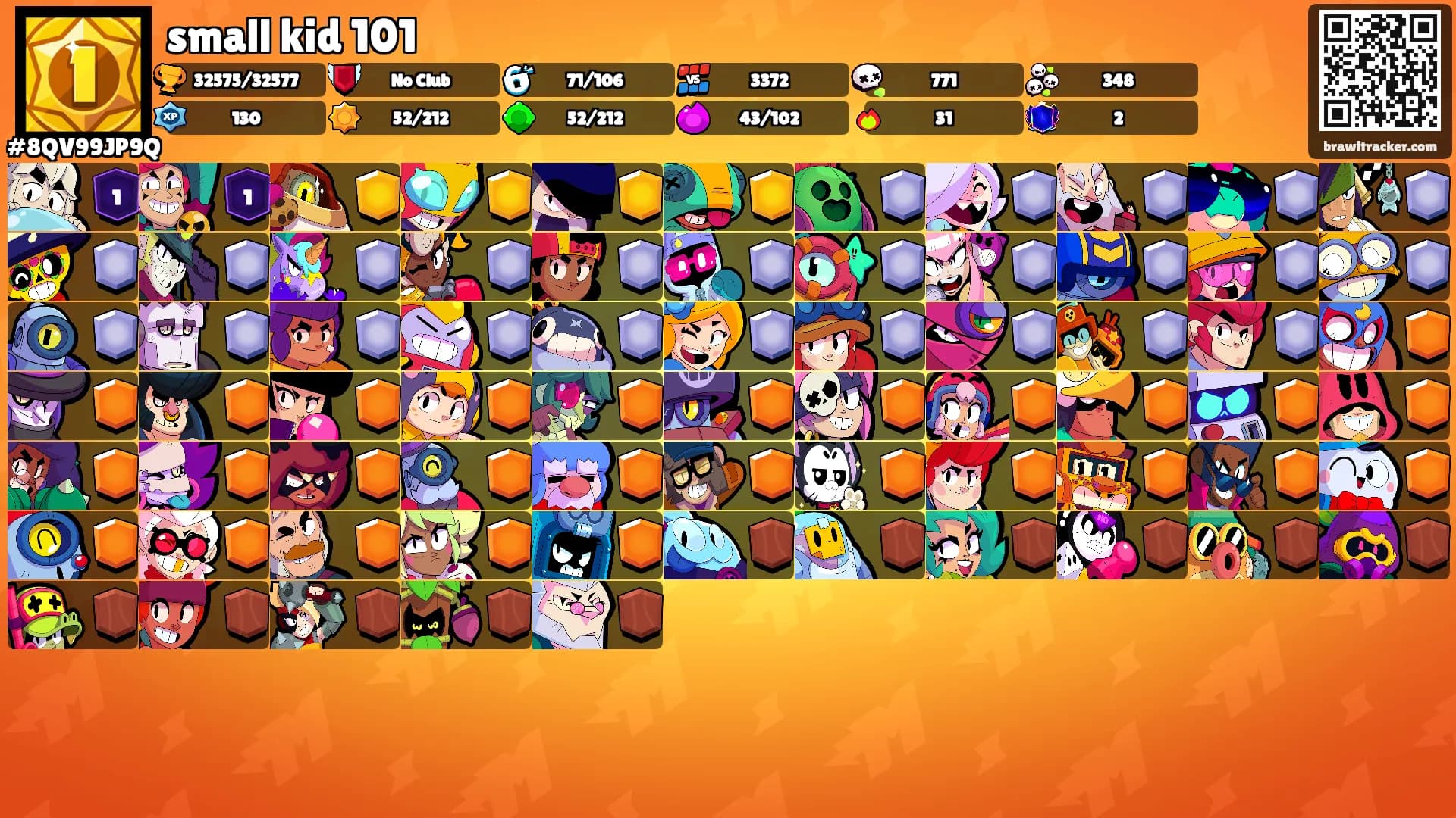 small kid 101's Ranks