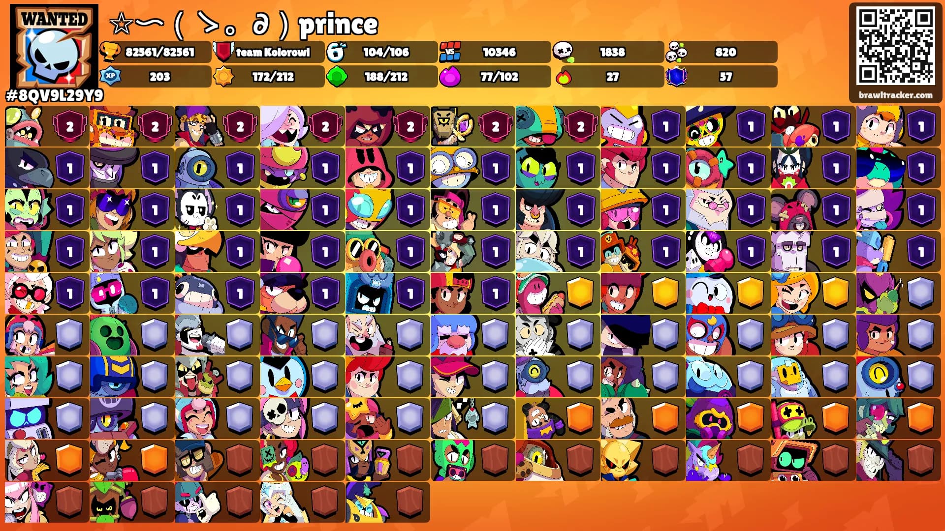☆〜（ゝ。∂）prince's Ranks