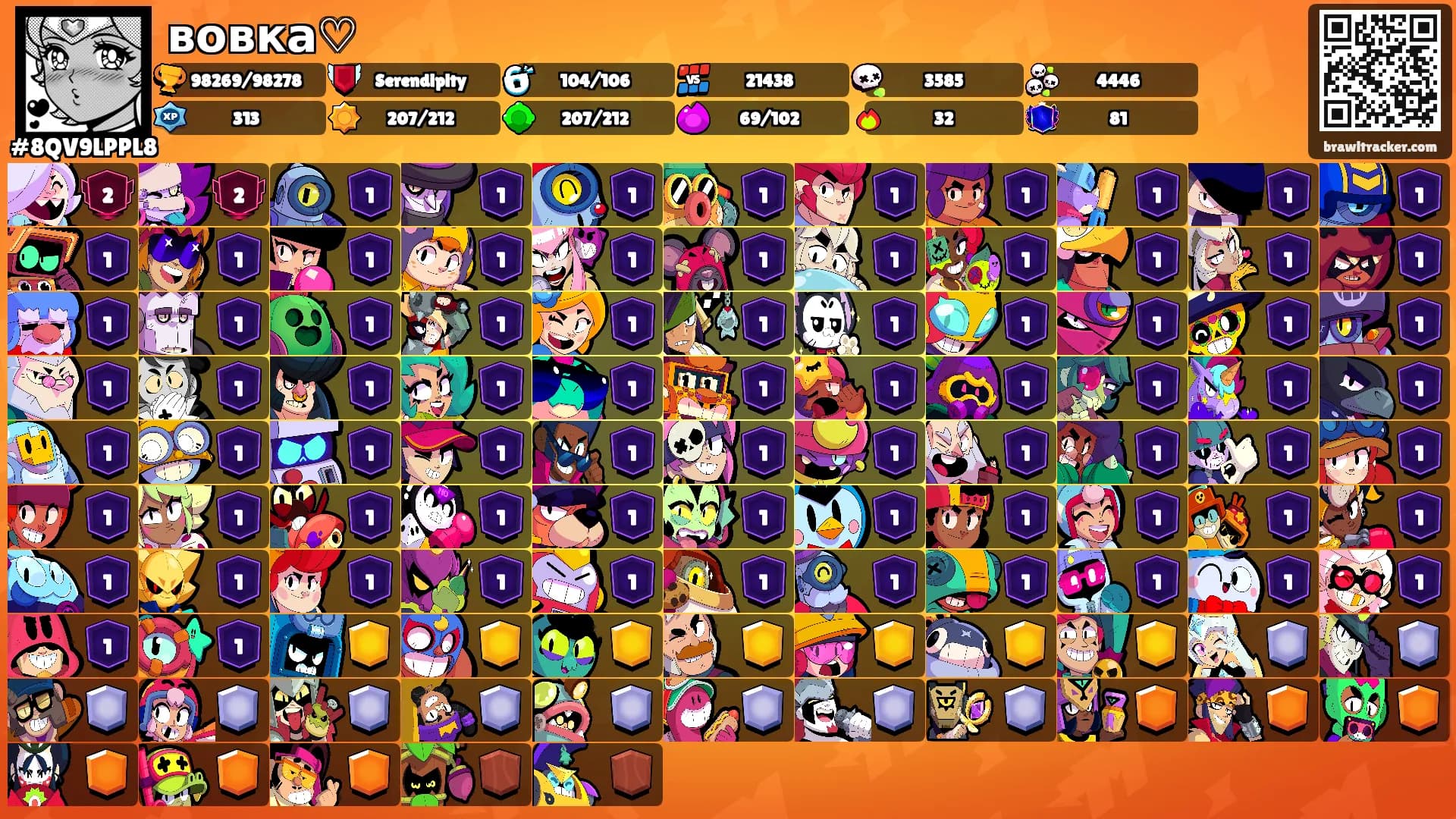 вовка♡'s Ranks