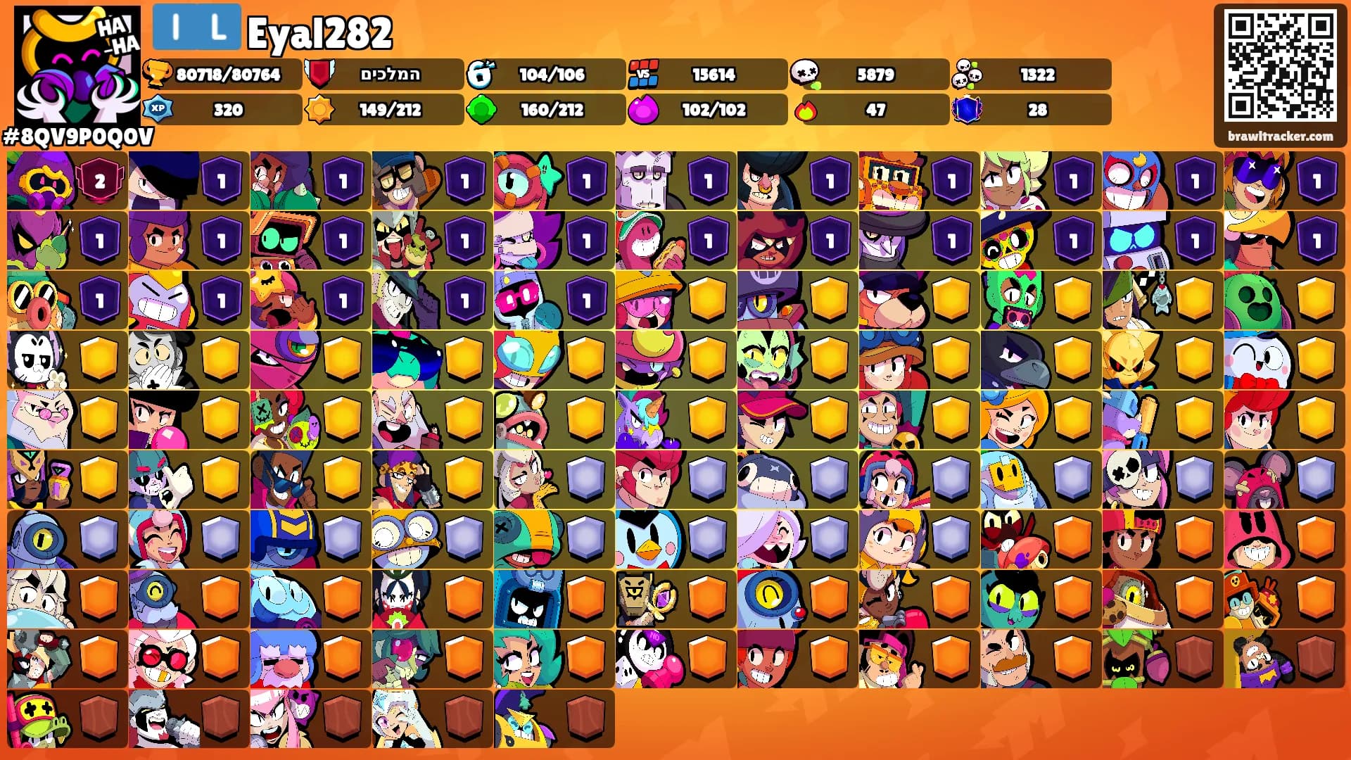 🇮🇱 Eyal282's Ranks