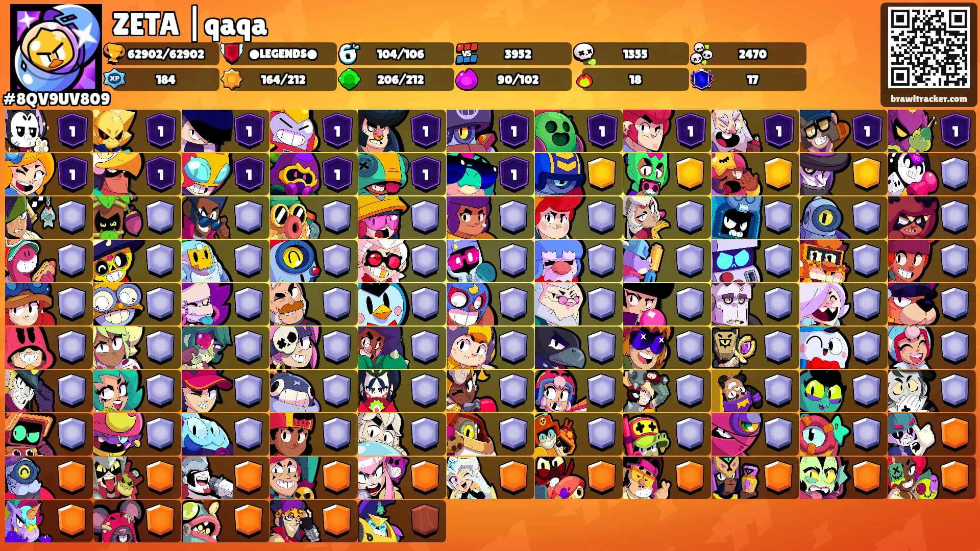 ZETA |qaqa's Ranks