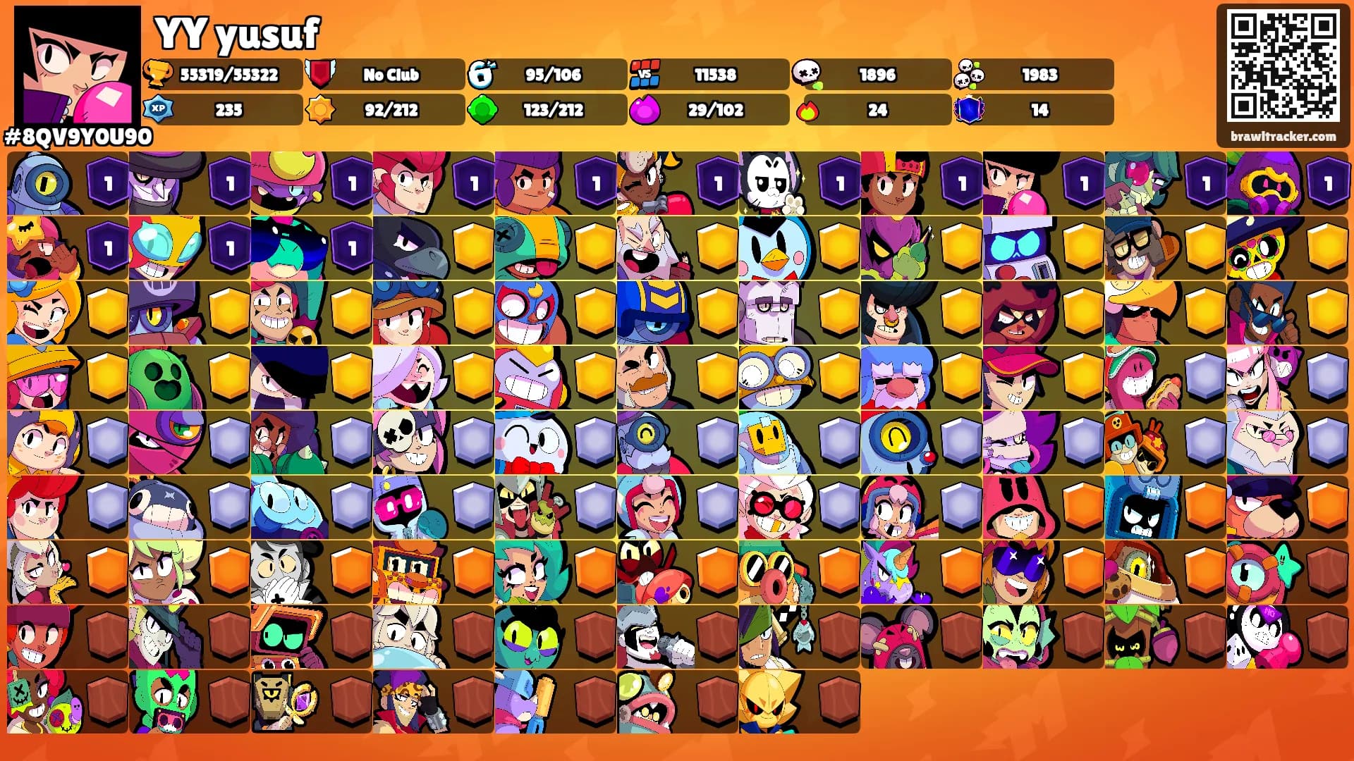 YY yusuf's Ranks