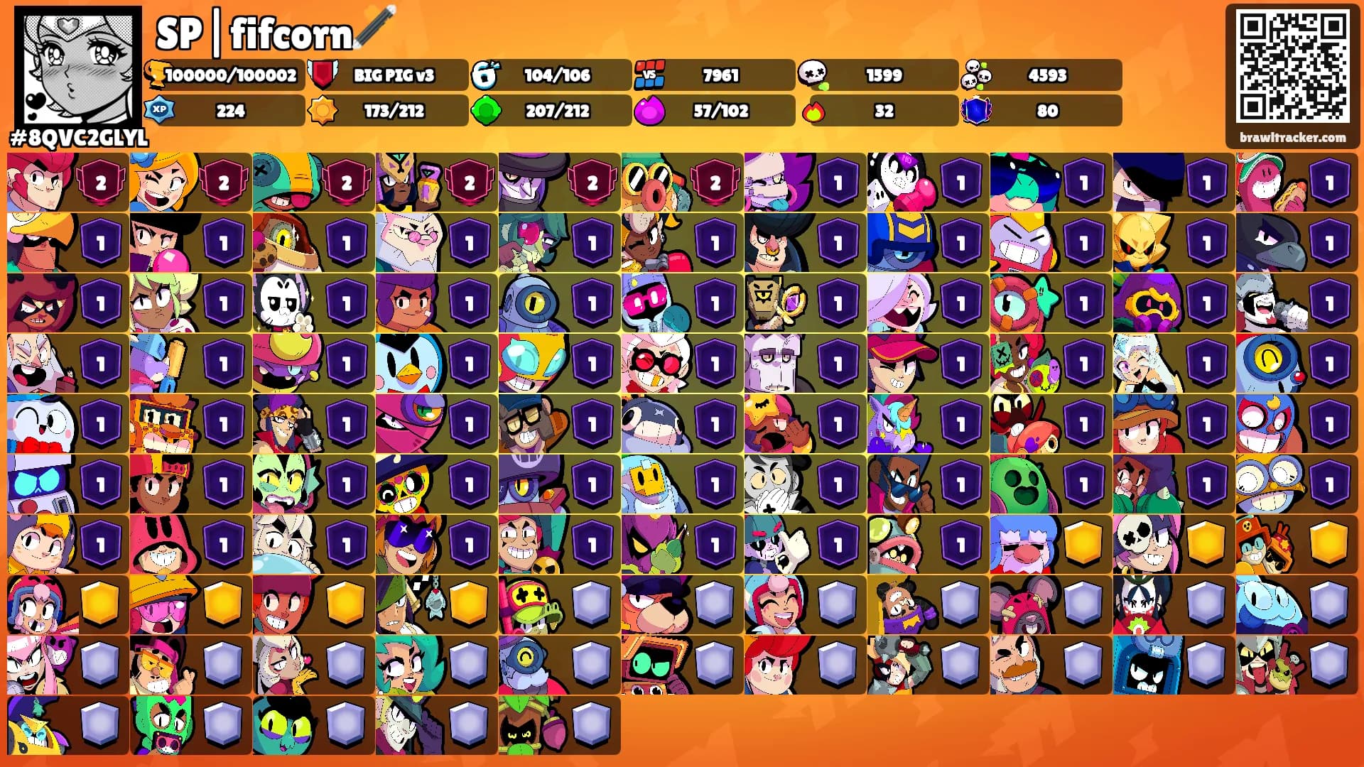 SP|fifcorn🪄's Ranks