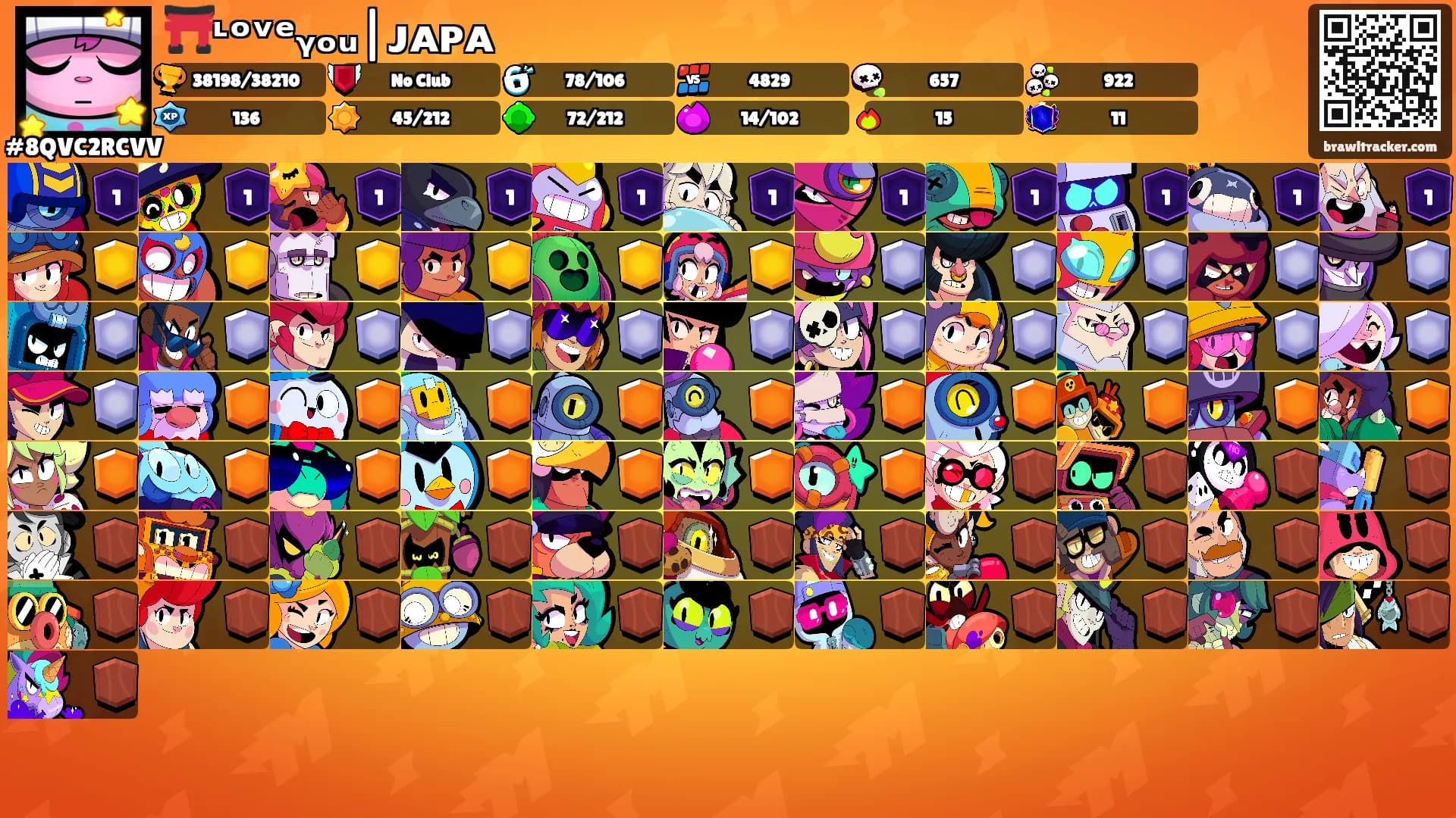⛩️ᶫᵒᵛᵉᵧₒᵤ|ᴊᴀᴘᴀ's Ranks