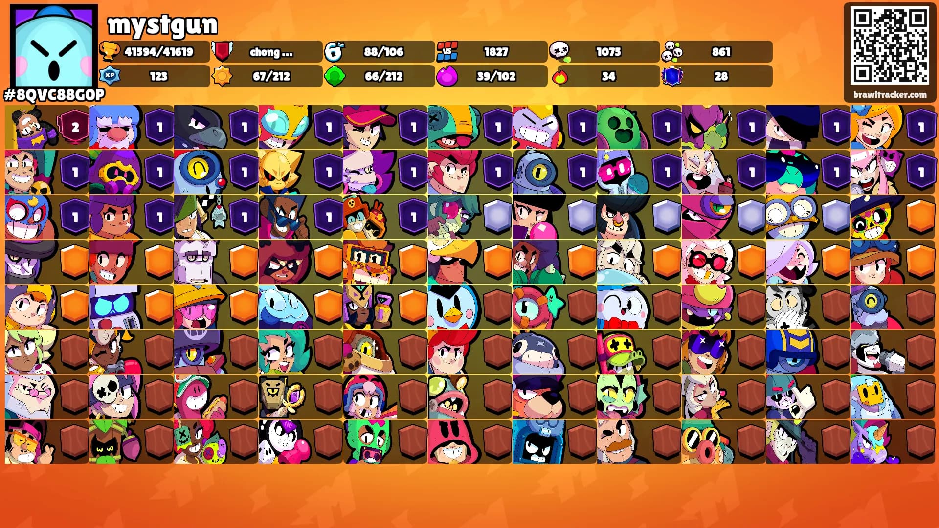 mystgun's Ranks