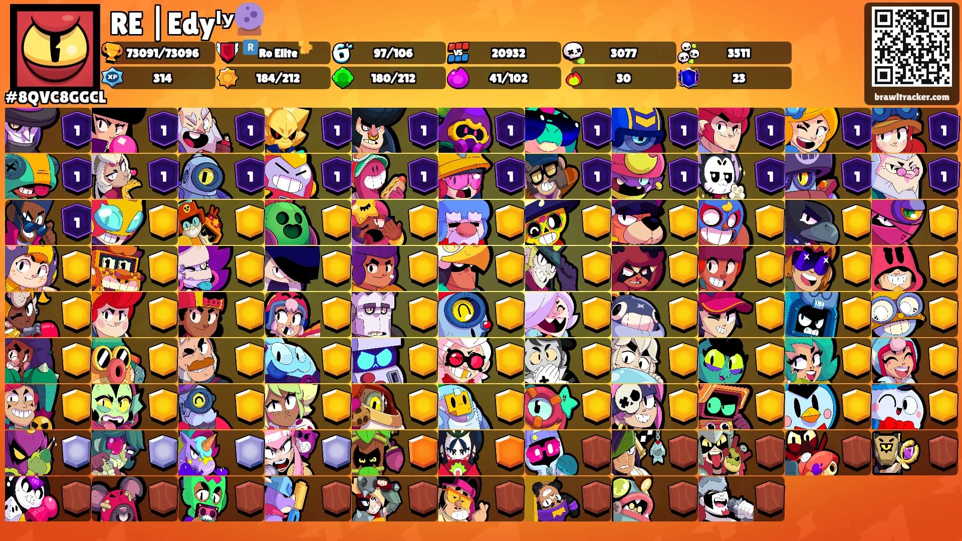 RE |Edyˡʸ🔮's Ranks