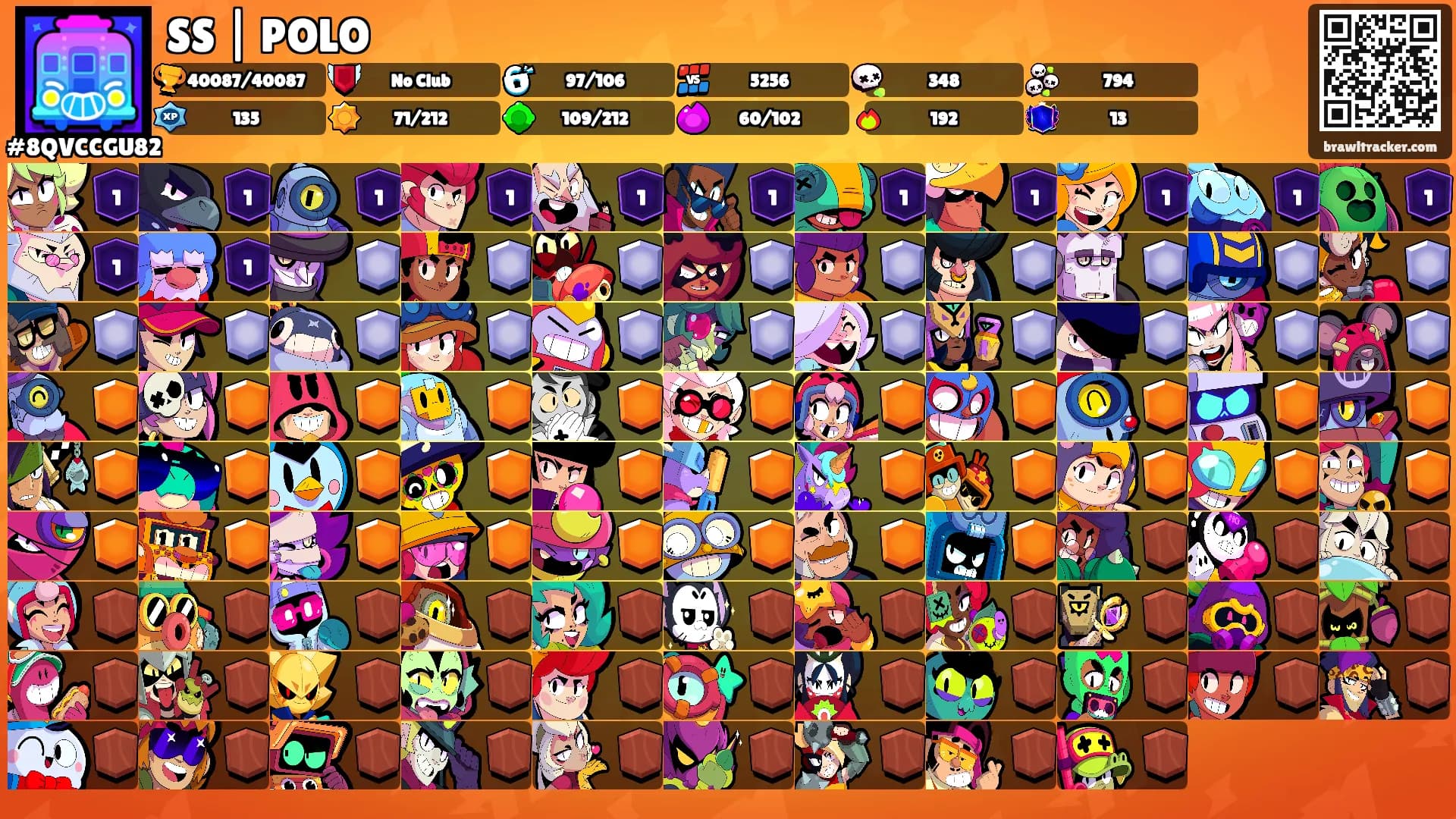 SS | POLO's Ranks