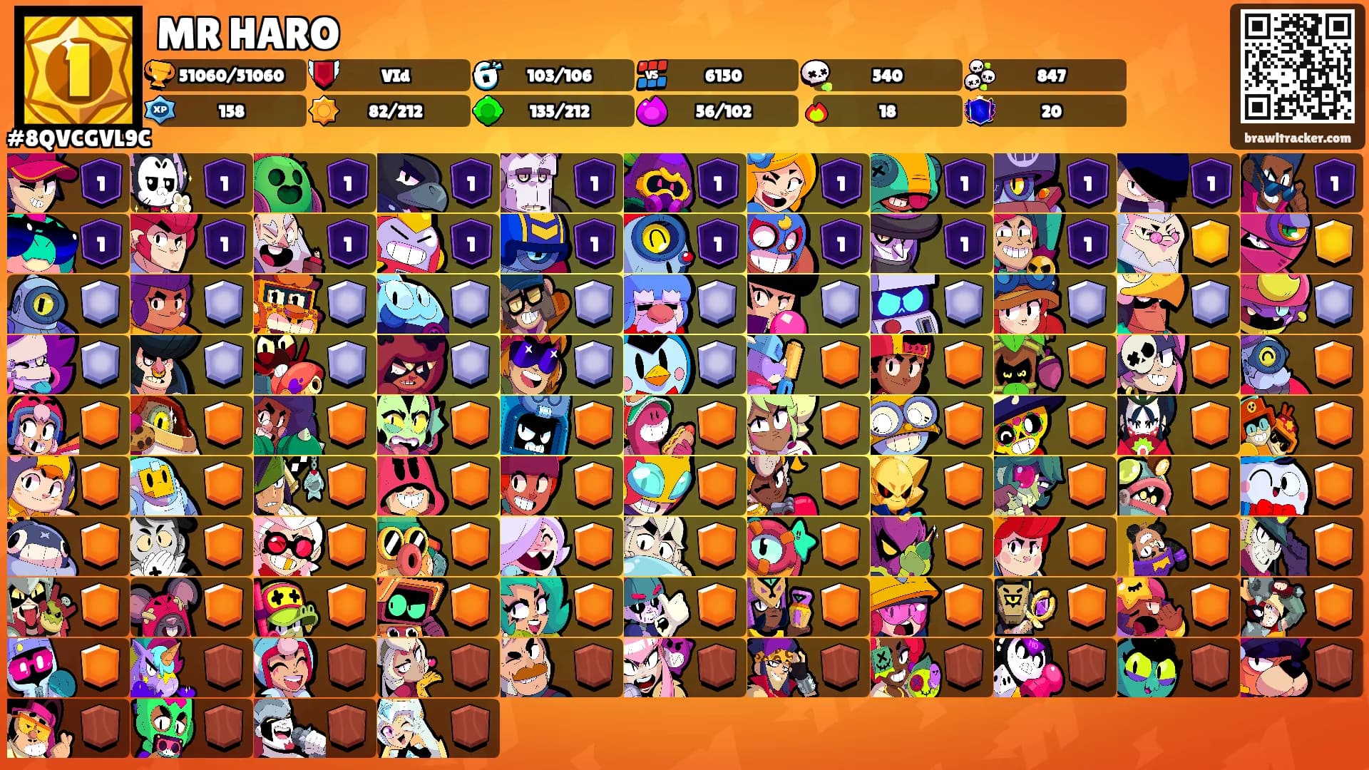 MR HARO's Ranks