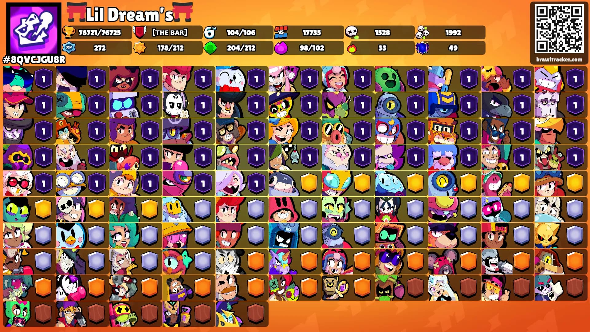 ⛩️Lil Dream’s⛩️'s Ranks