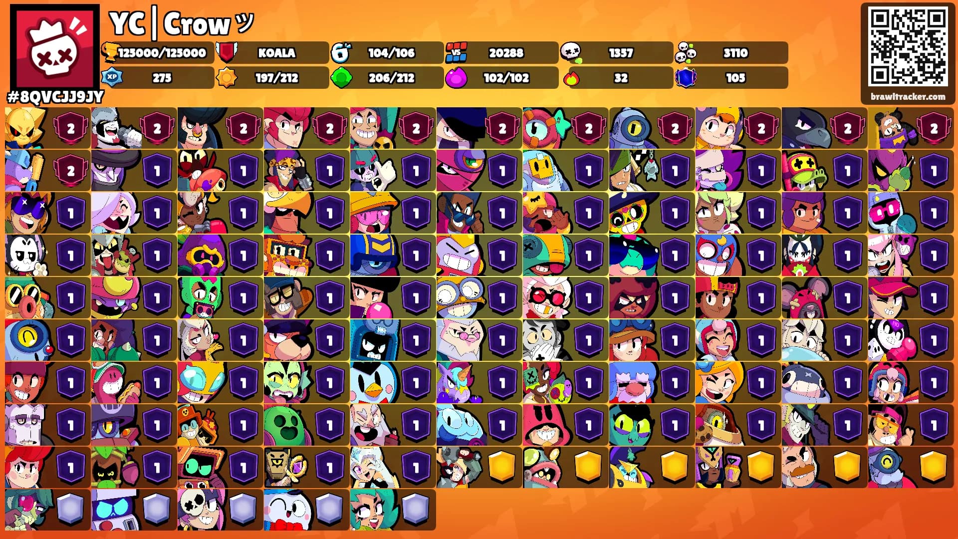 YC|Crowッ's Ranks