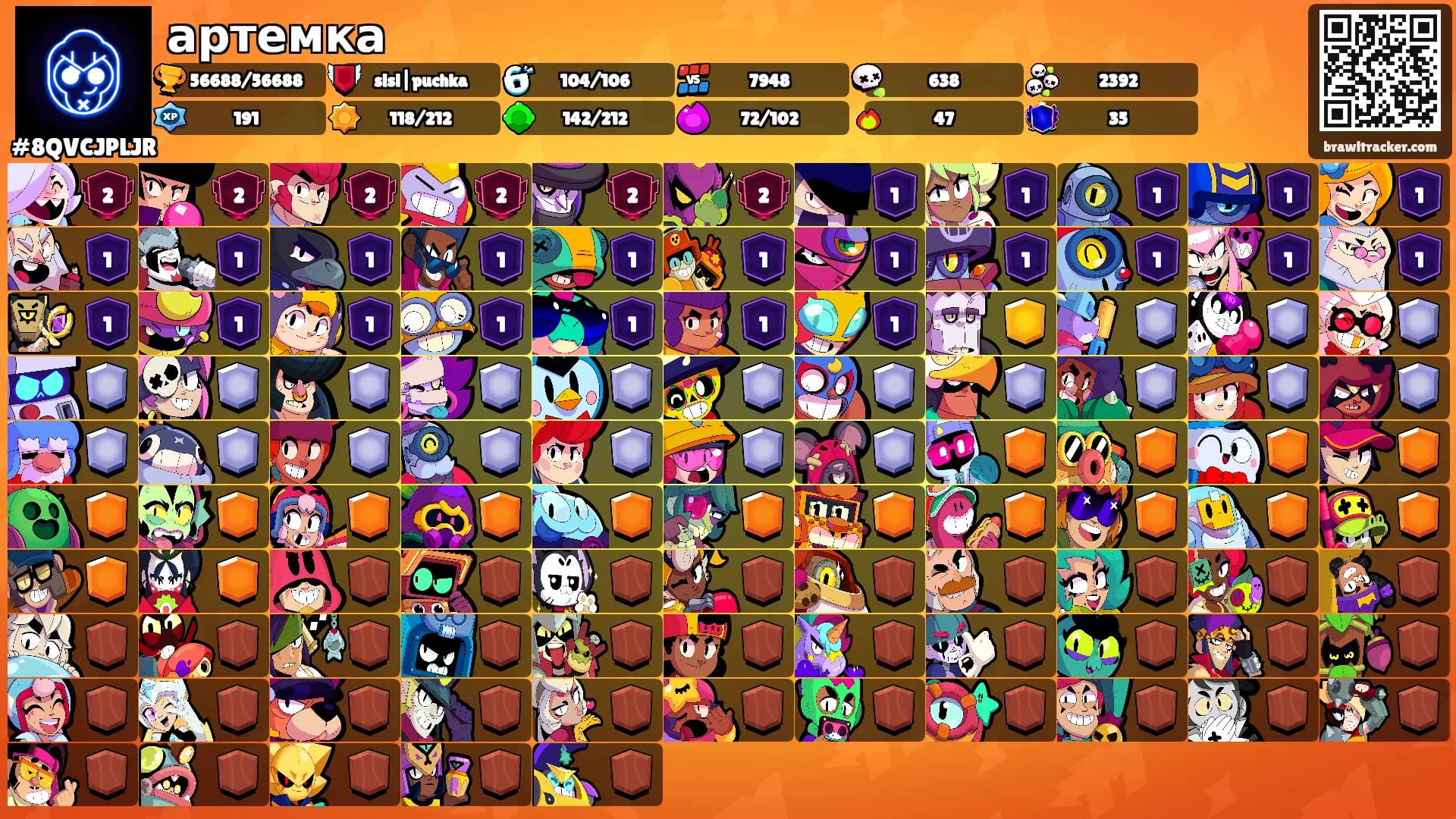 артемка's Ranks