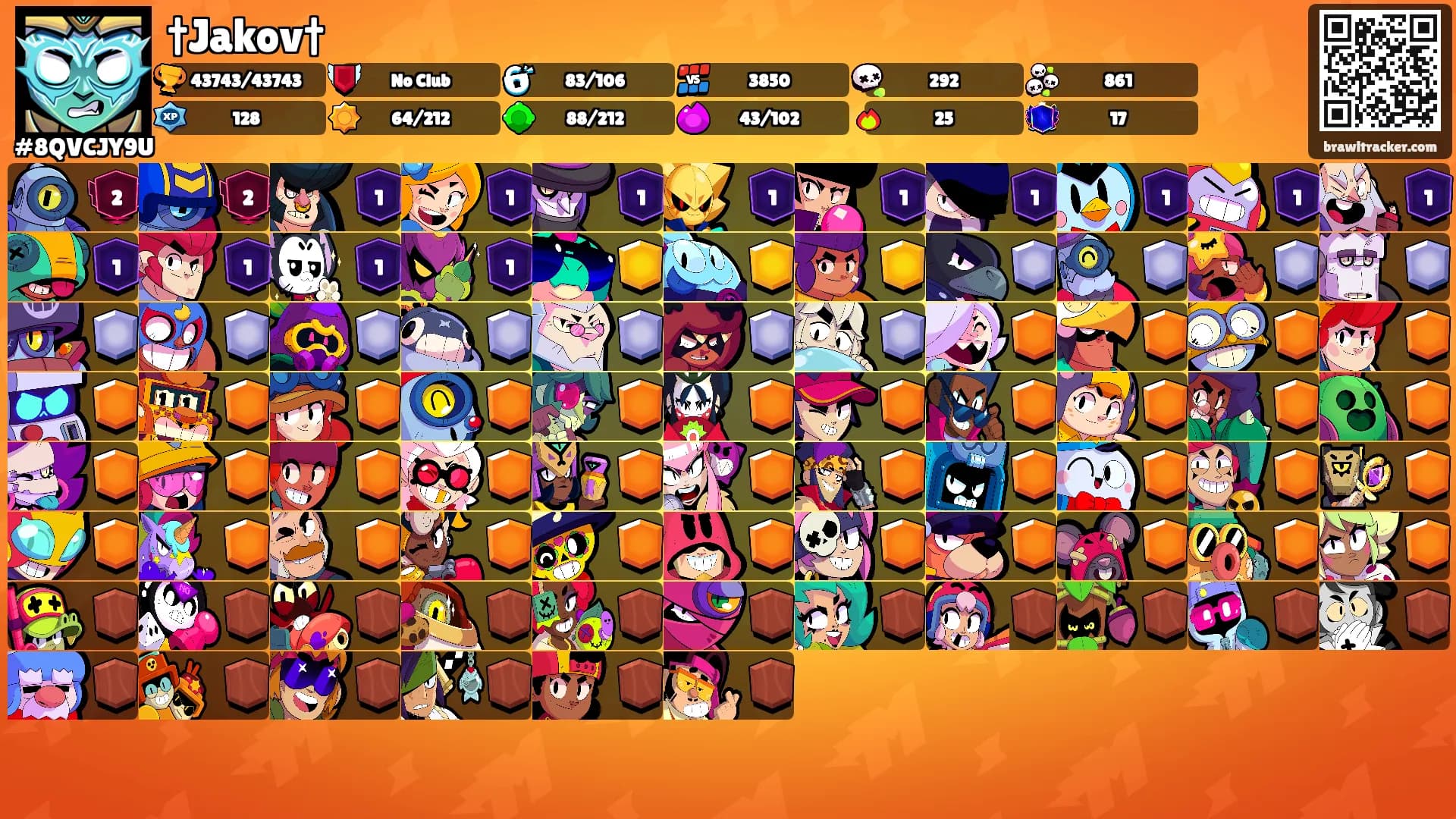 †Jakov†'s Ranks