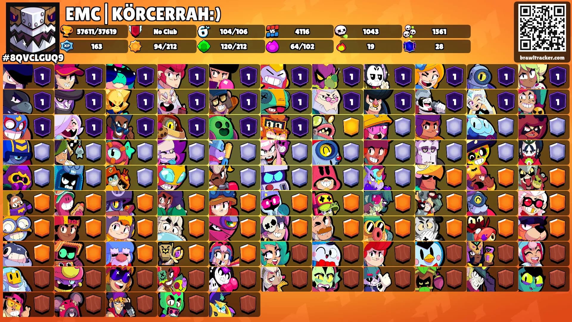 EMC|KÖRCERRAH:)'s Ranks