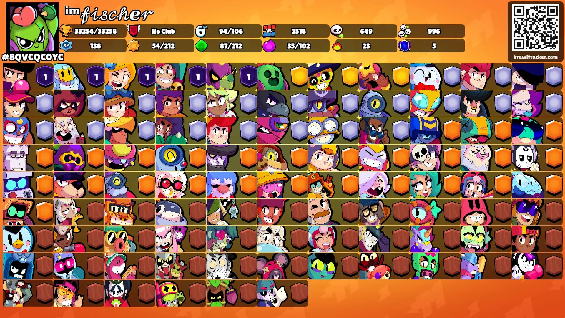 ⁱᵐ𝒻𝒾𝓈𝒸𝒽ℯ𝓇's Ranks