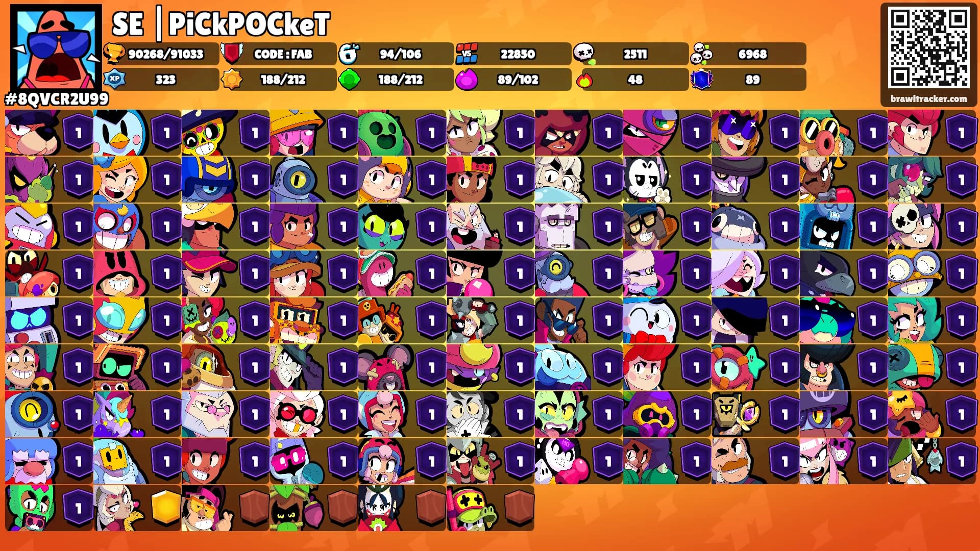SE |PiCkPOCkeT's Ranks