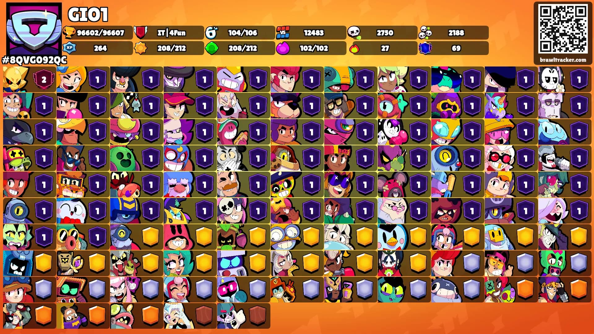 GIO1's Ranks