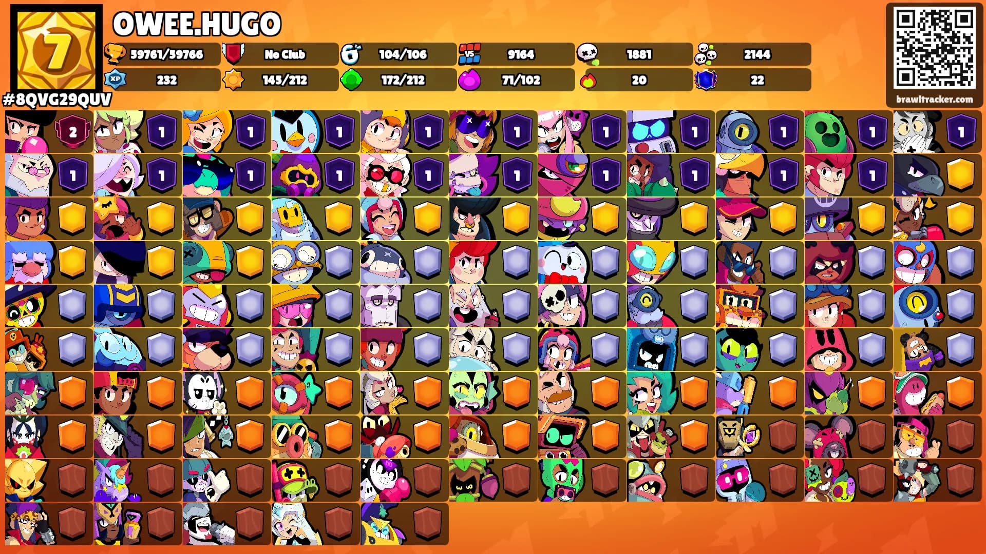 OWEE.HUGO's Ranks