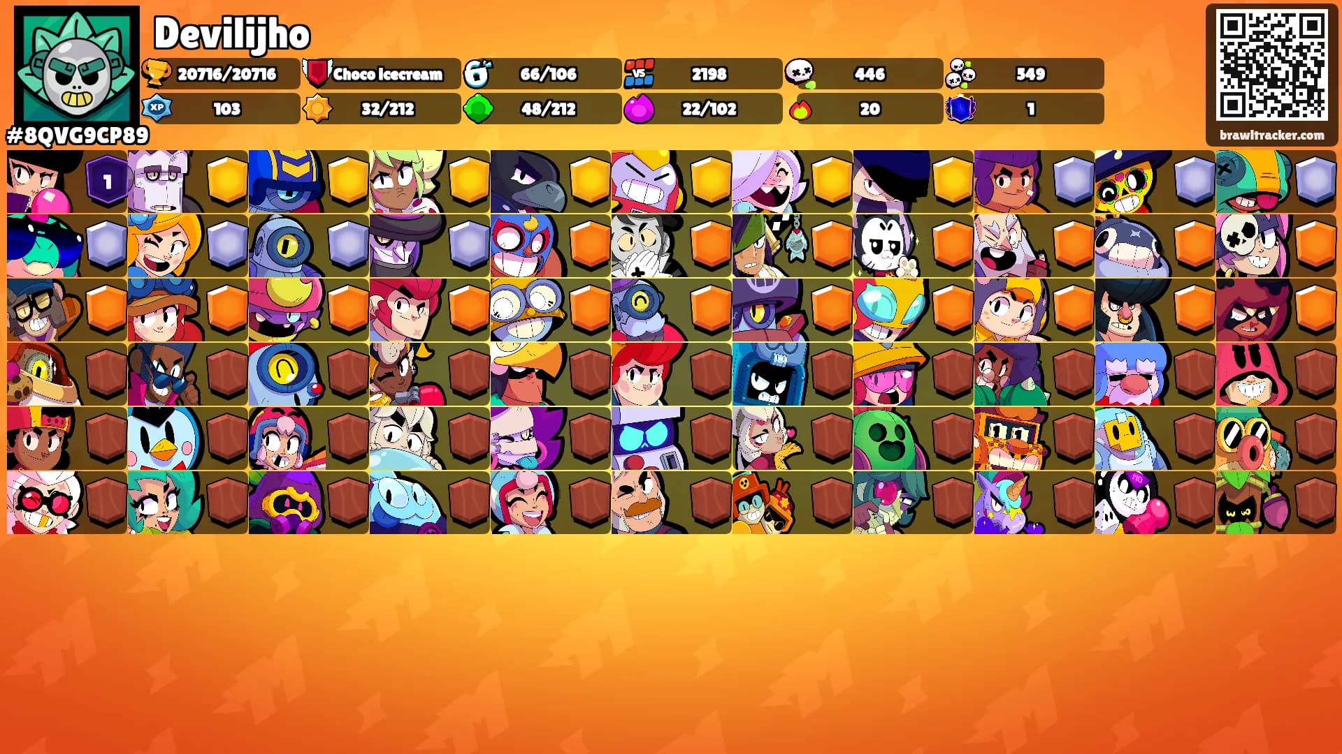 Devilijho's Ranks