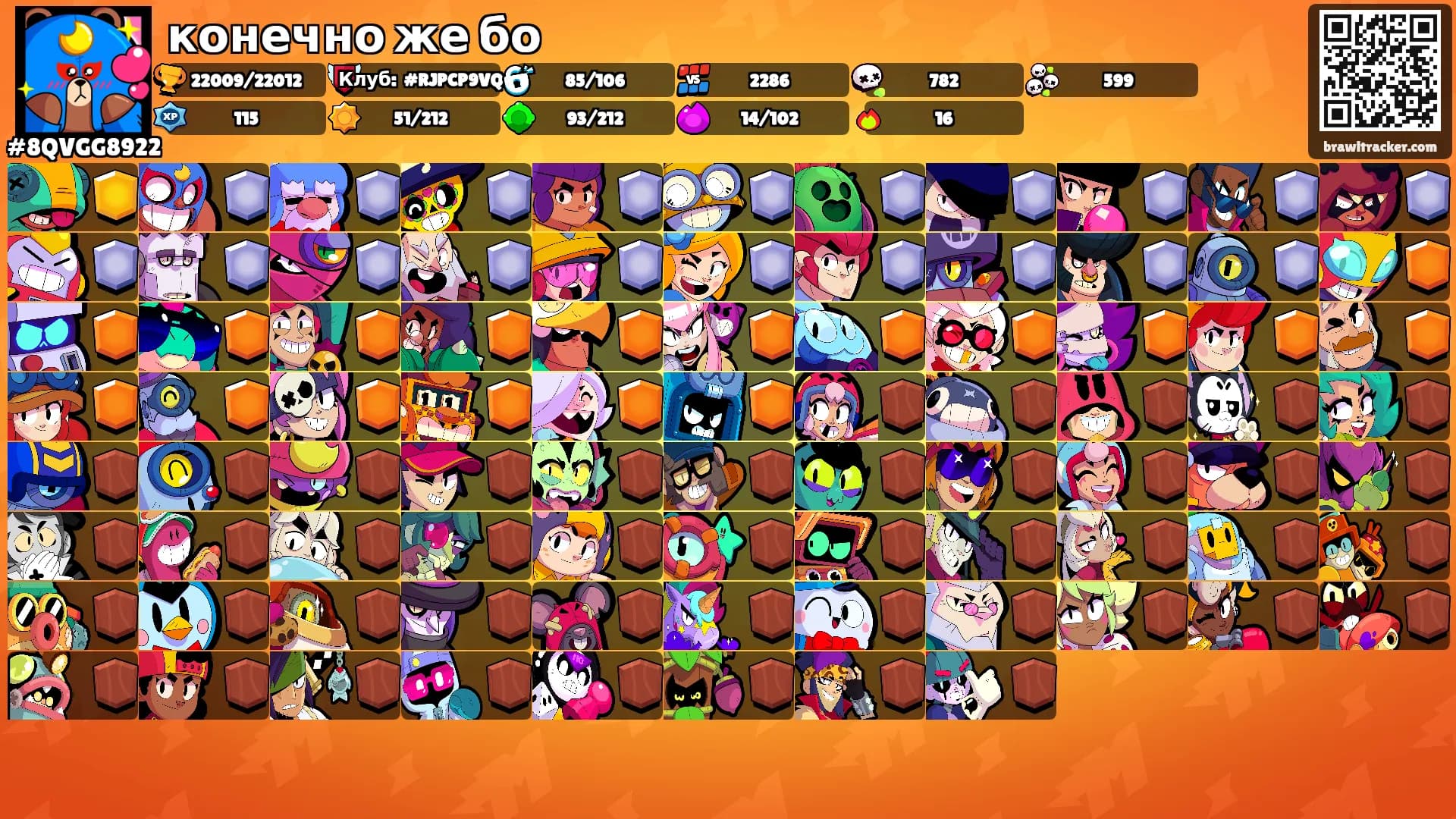 конечно же бо's Ranks