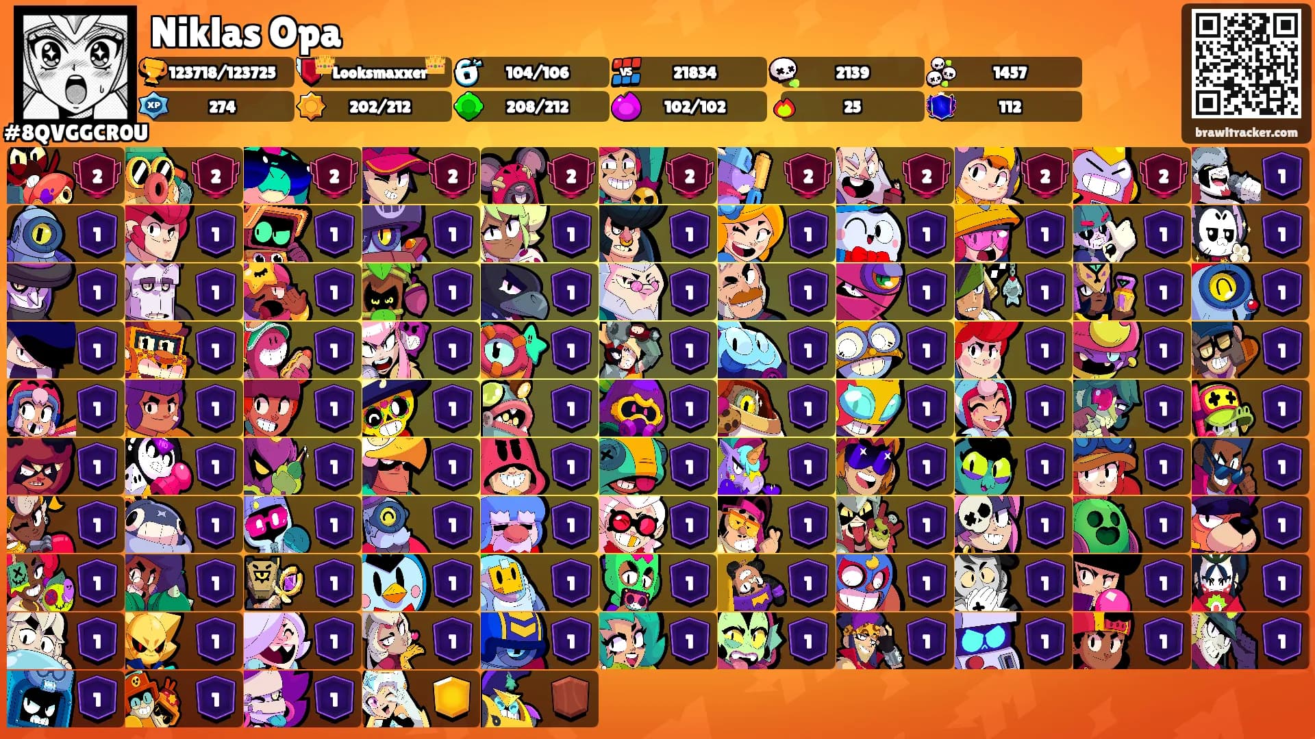 Niklas Opa's Ranks