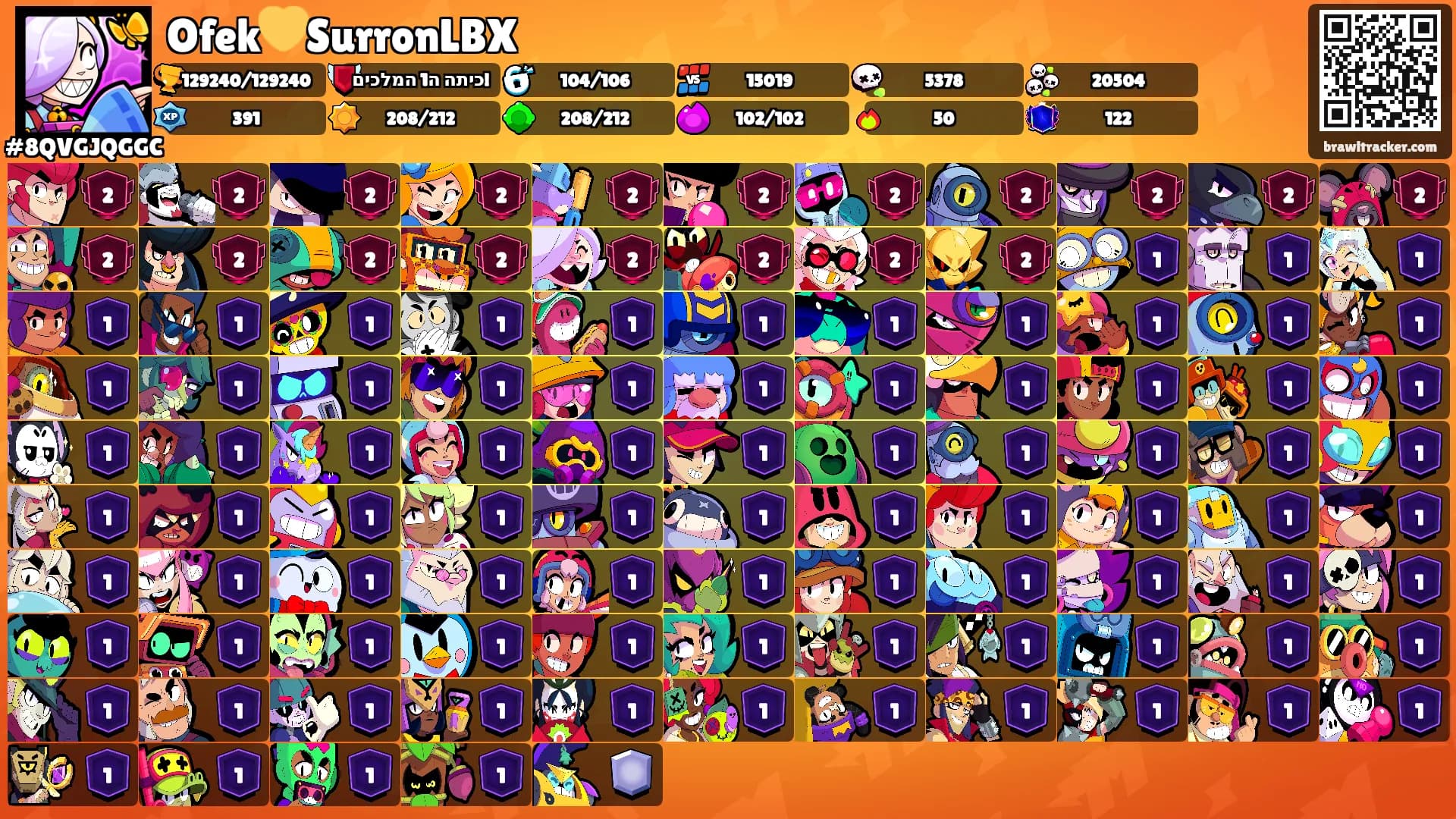 Ofek💛SurronLBX's Ranks