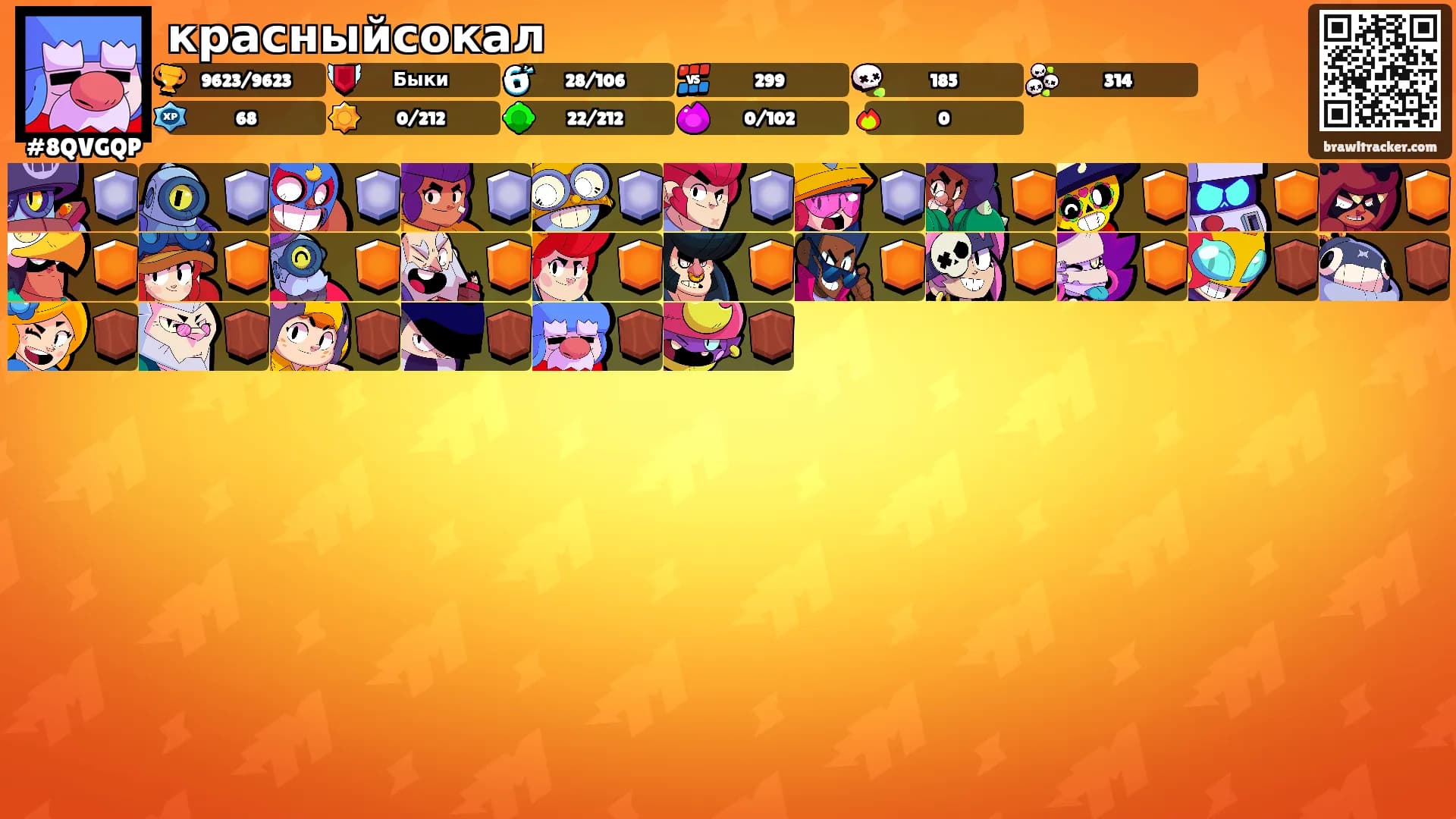 красныйсокал's Ranks