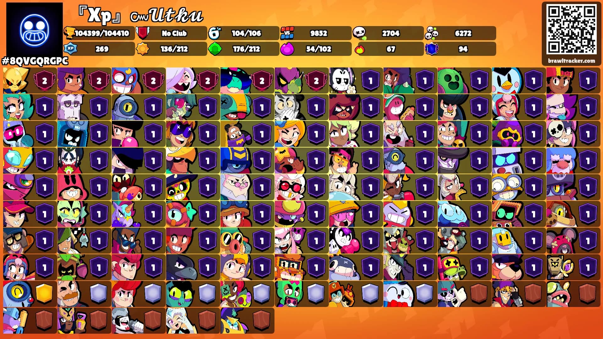 『Xp』๛𝓤𝓽𝓴𝓾's Ranks