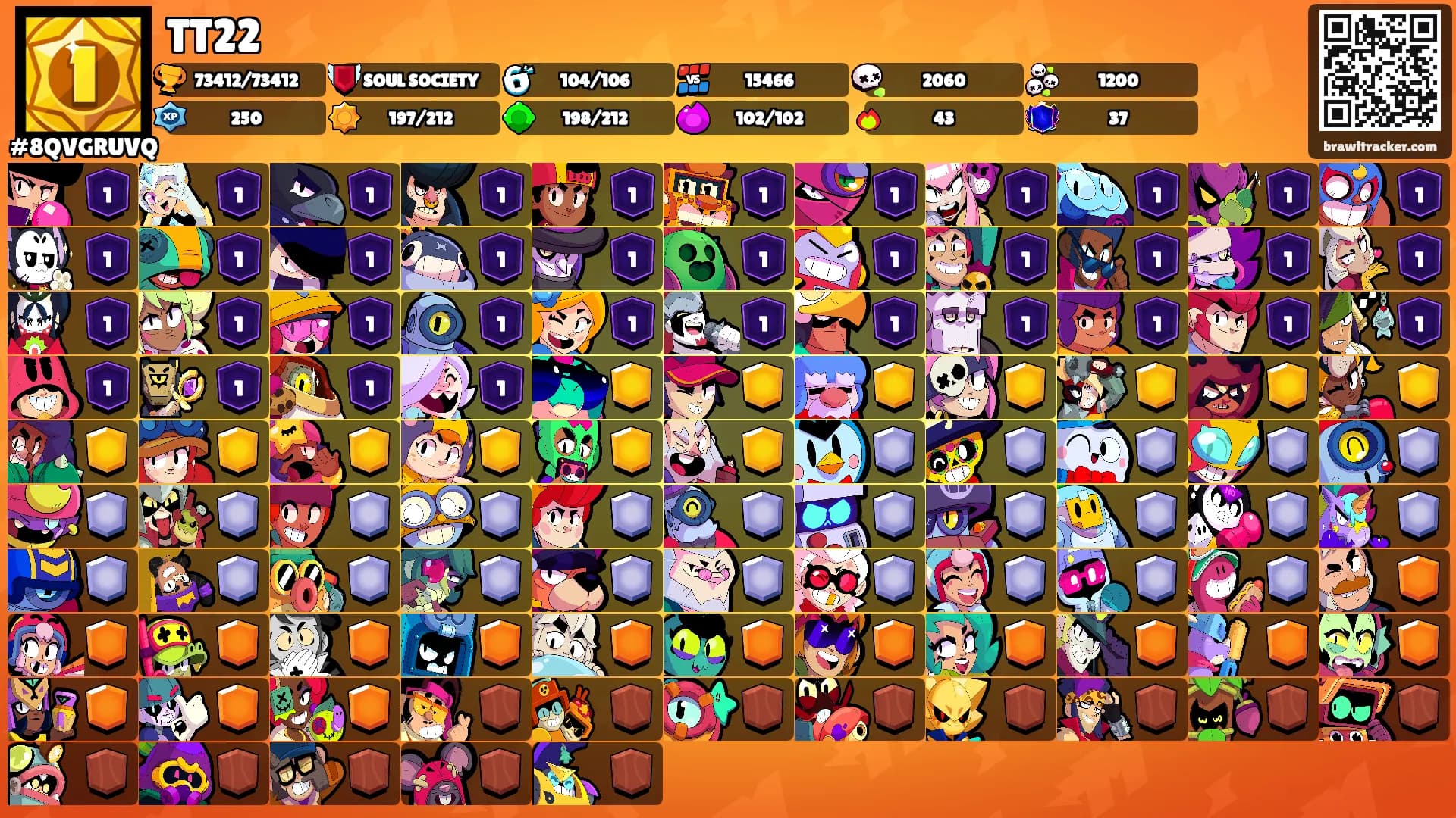 TT22's Ranks