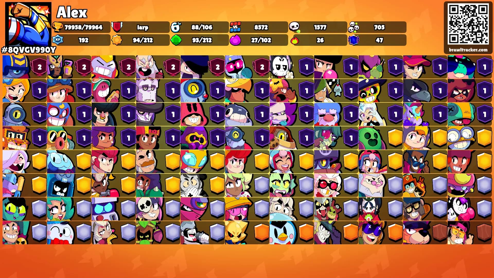 Alex's Ranks