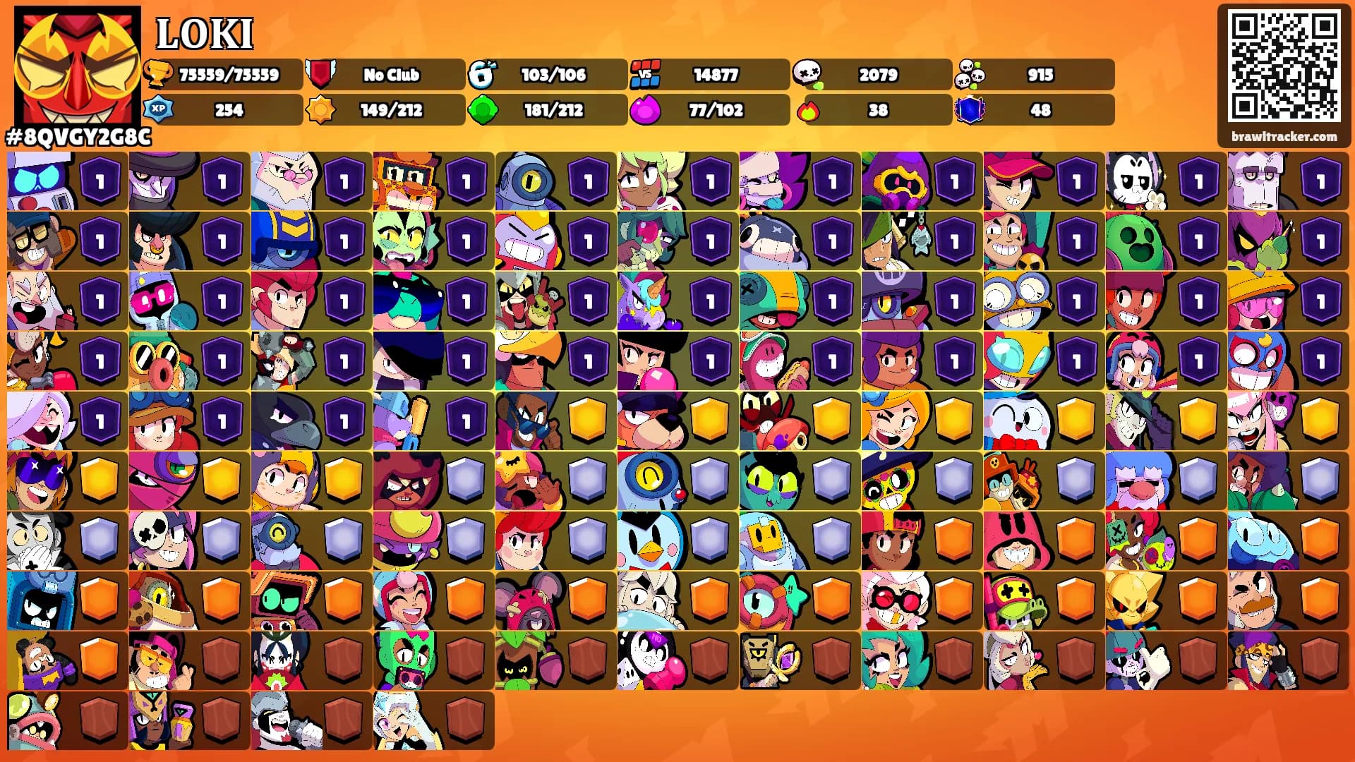 𝐋𝐎𝐊𝐈's Ranks