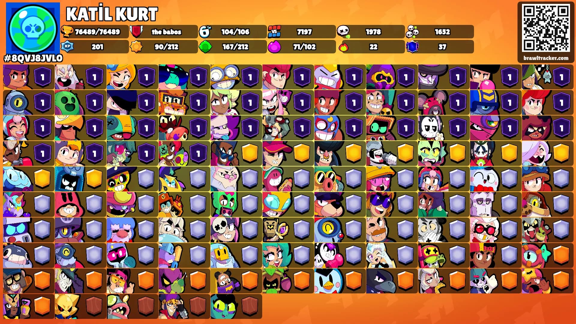 KATİL KURT's Ranks