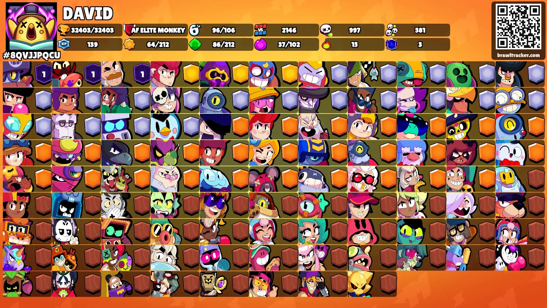 DAVID's Ranks