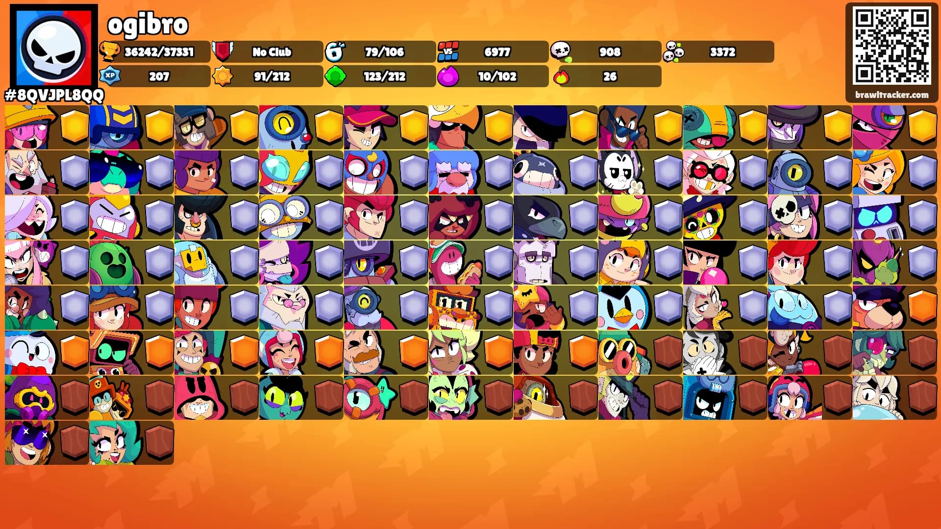 ogibro's Ranks