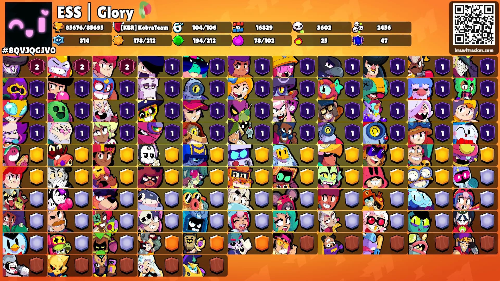 ESS | Glory 🥀's Ranks