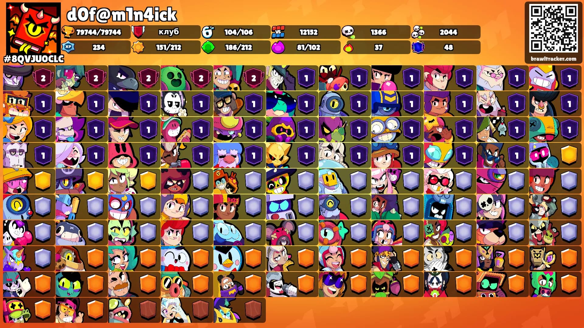 d0f@m1n4ick's Ranks