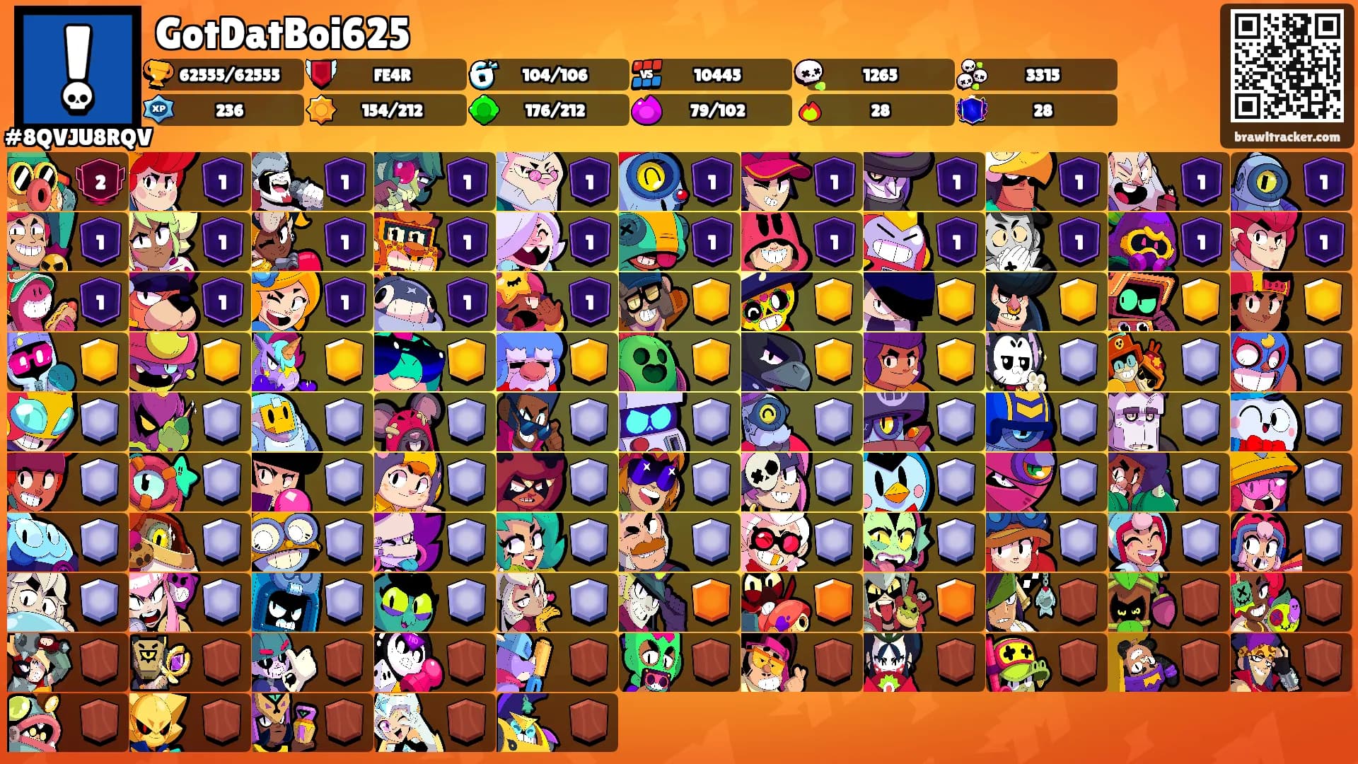 GotDatBoi625's Ranks