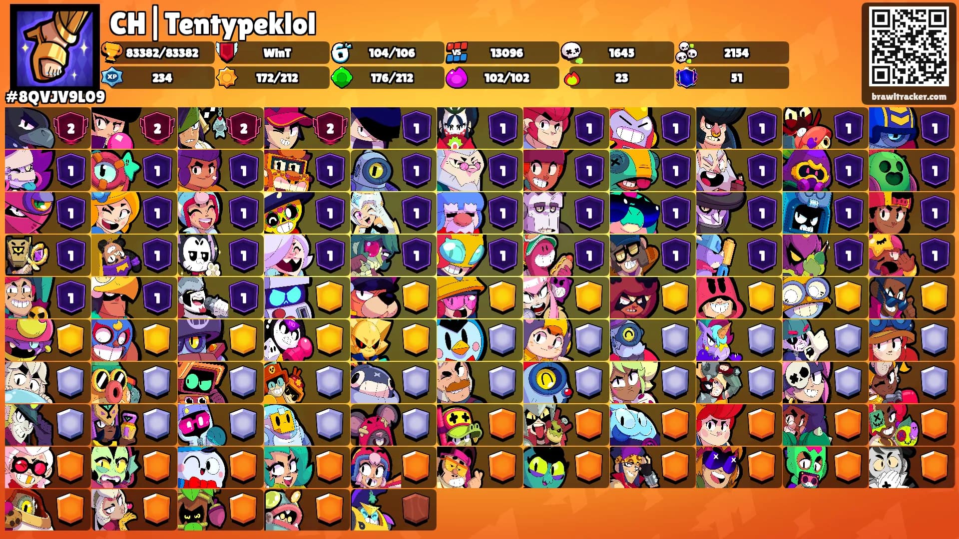 CH|Tentypeklol's Ranks