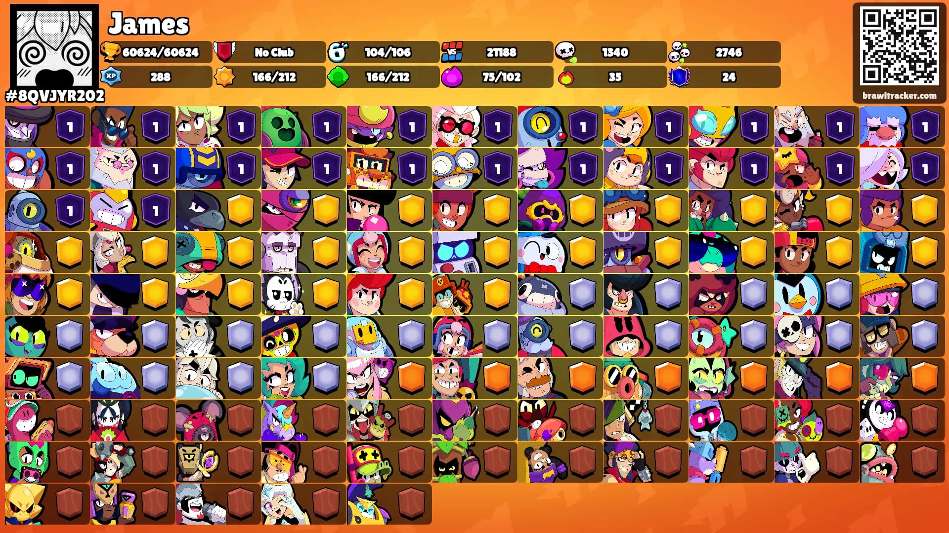 James's Ranks