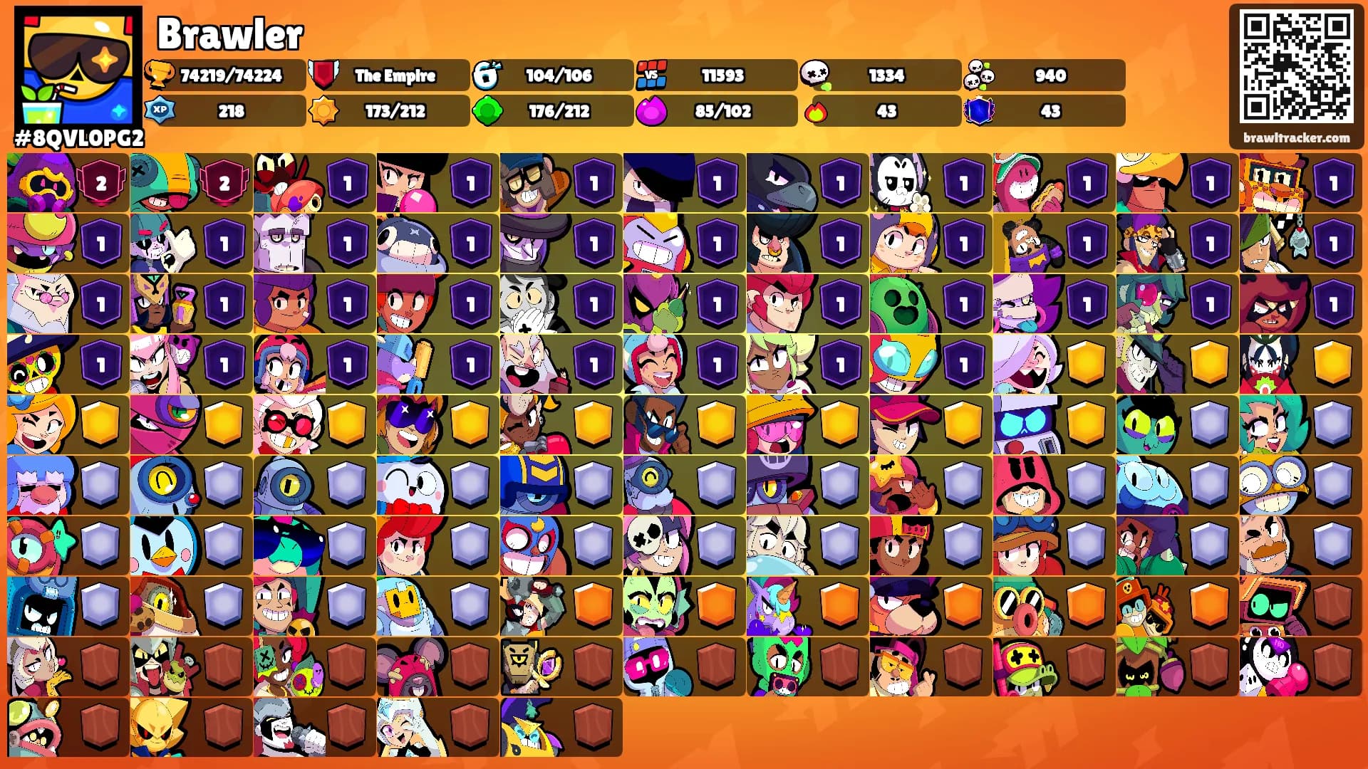 Brawler's Ranks