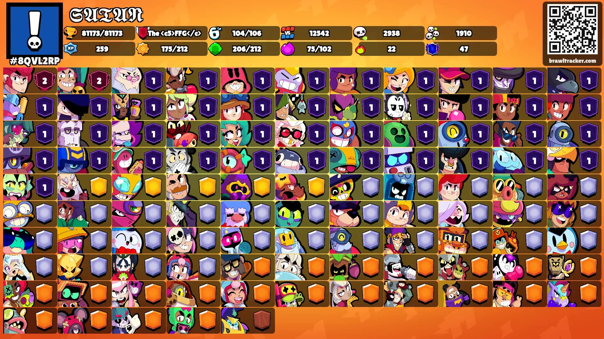 𝕾𝕬𝕿𝕬𝕹's Ranks