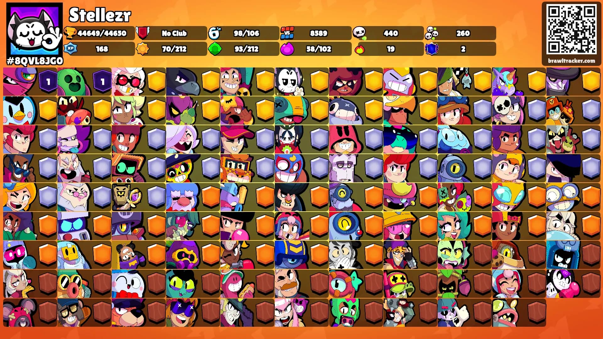 Stellezr's Ranks