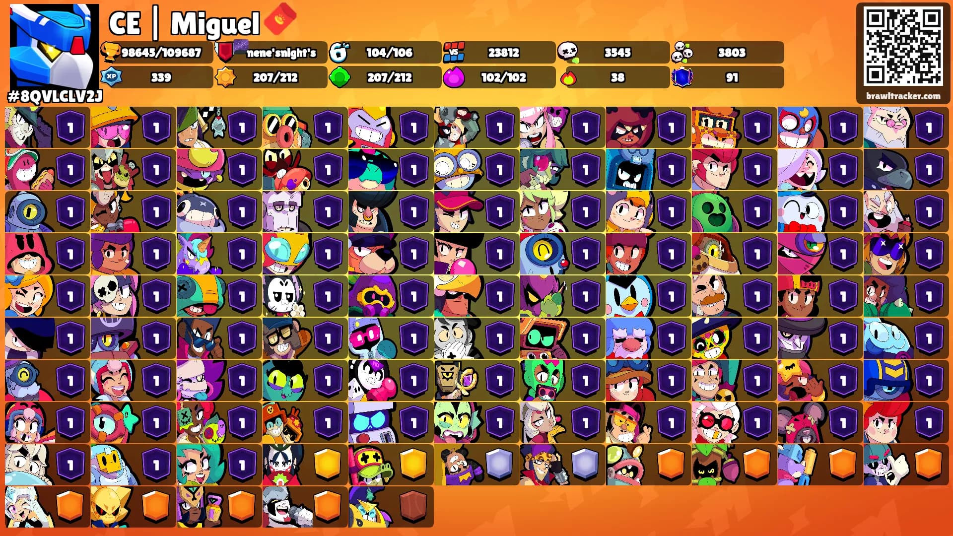 CE | Miguel 🧧's Ranks