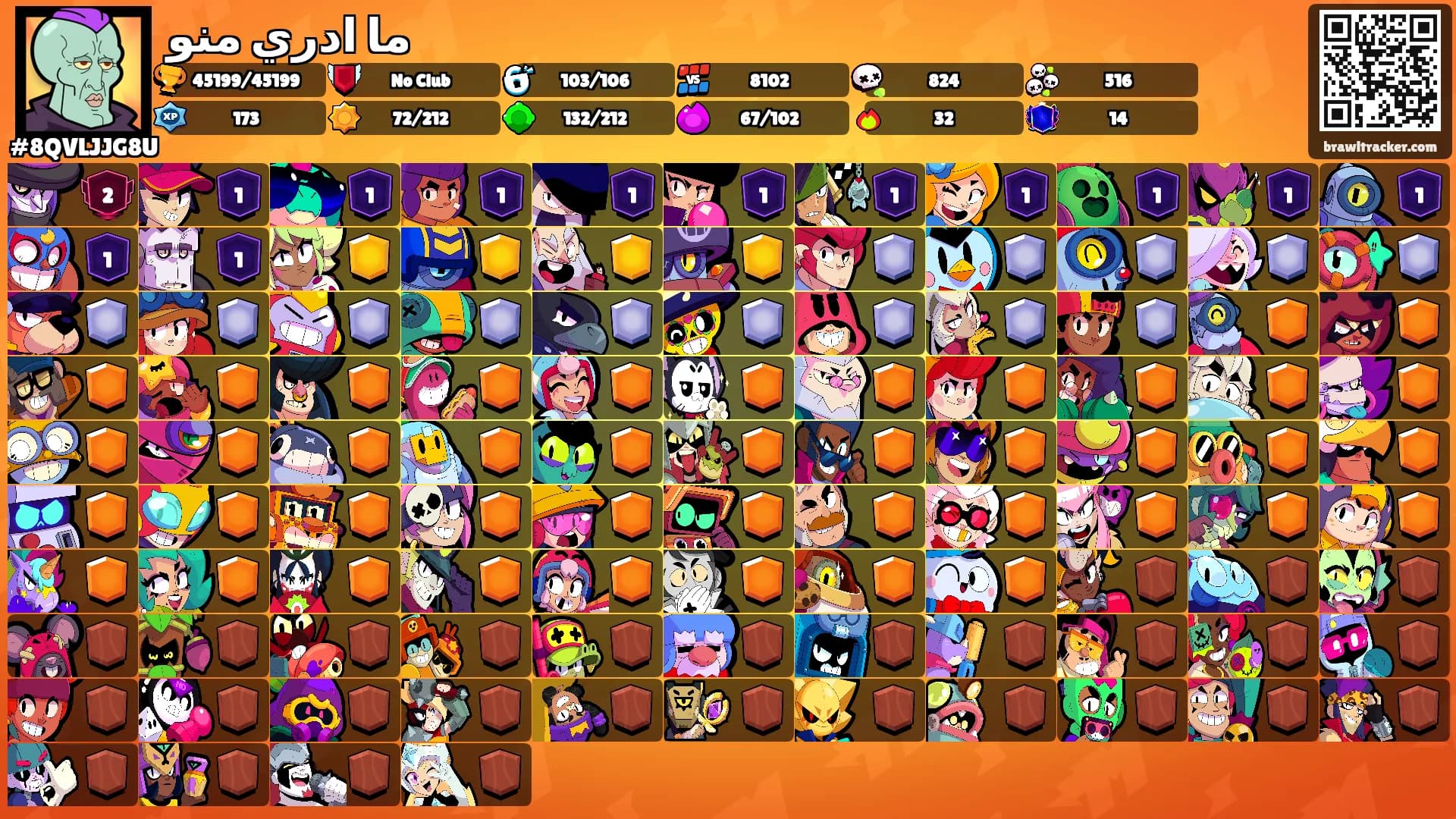 ما ادري منو's Ranks