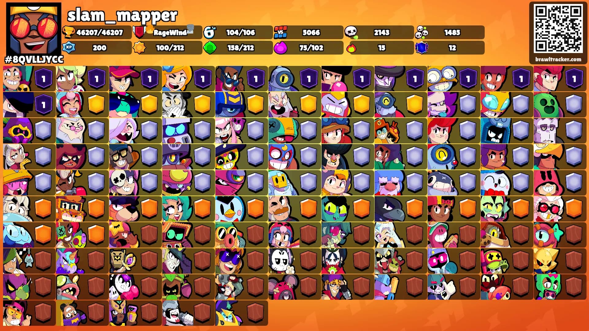 slam_mapper's Ranks