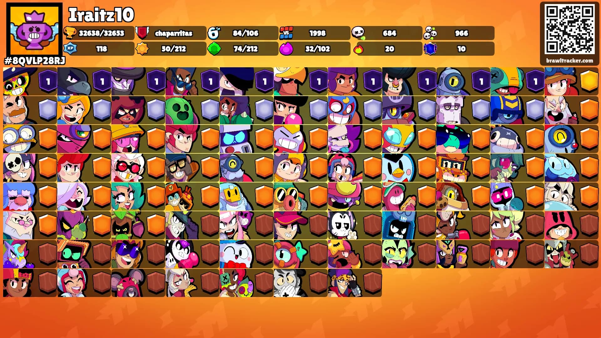 Iraitz10's Ranks