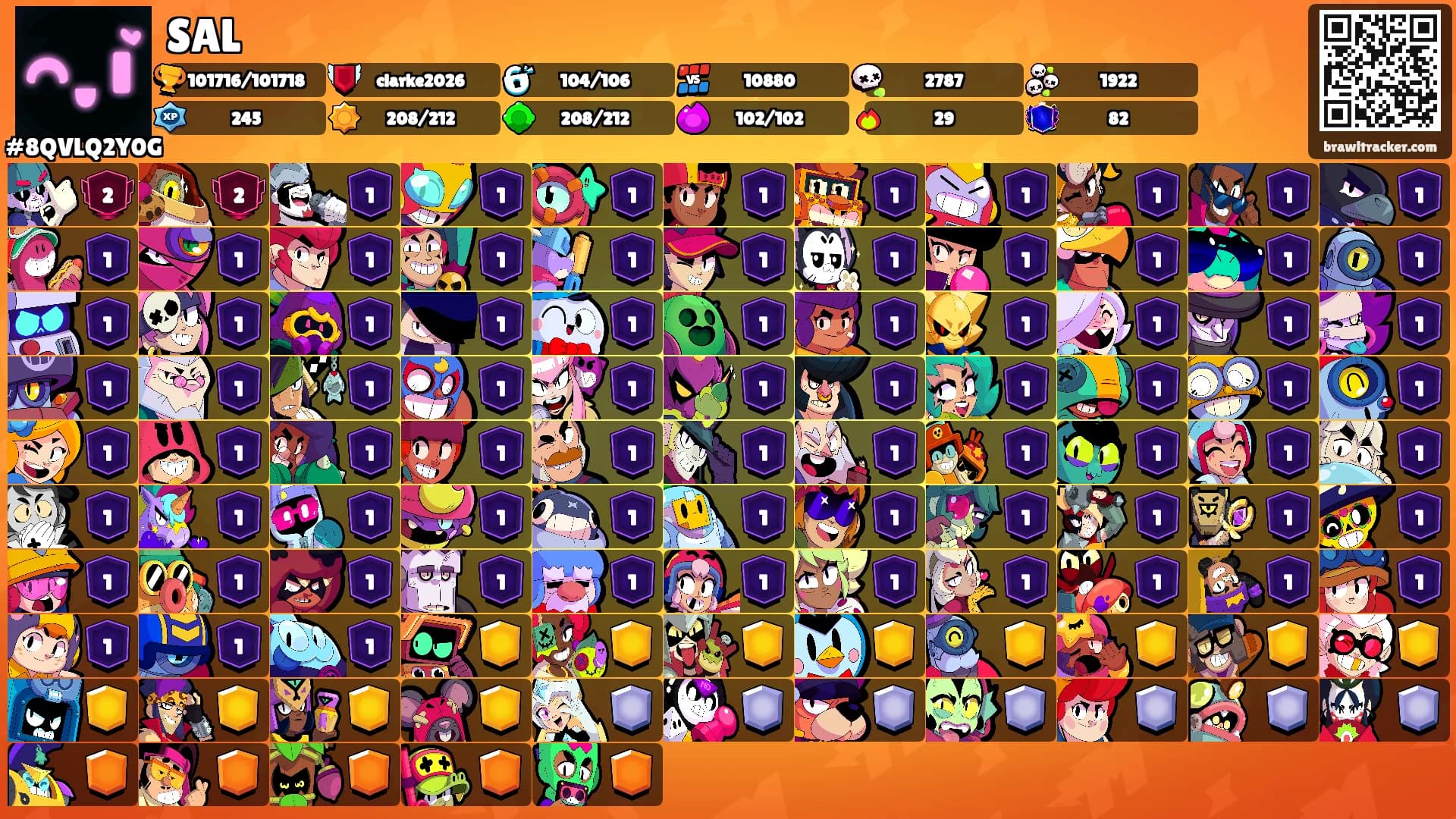 SAL's Ranks