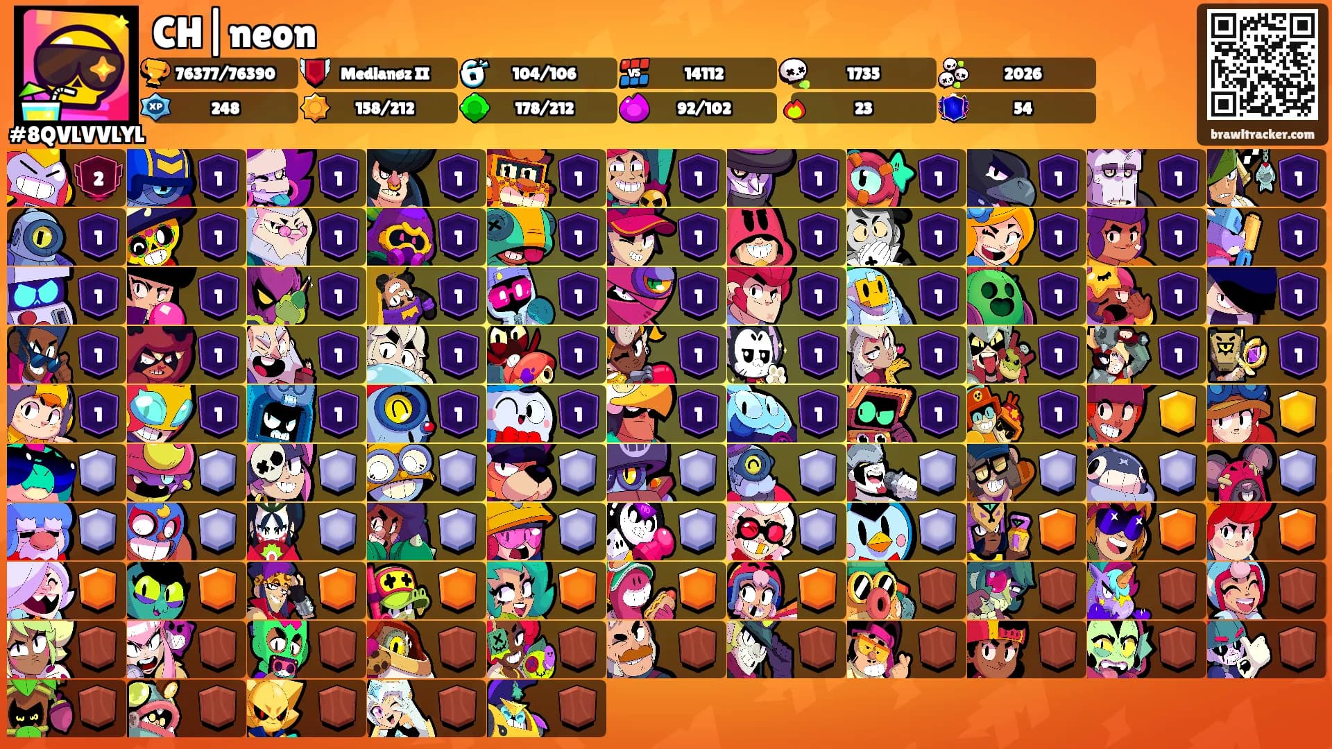 CH|neon's Ranks