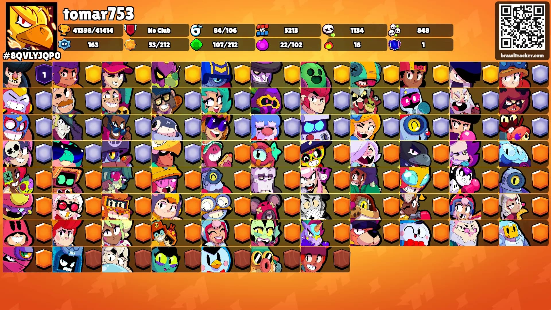 tomar753's Ranks